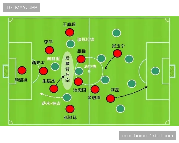 三中卫体系切换不及时 海港对阵江原防线多次被直塞穿透
